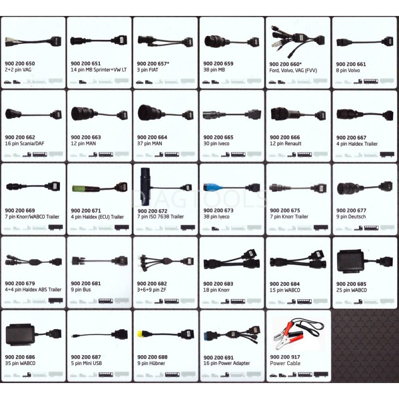 Autocom TRUCKS Adapters - Diagnostikos įranga