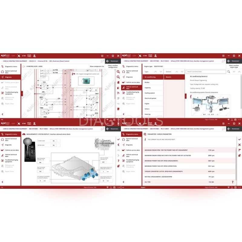 Material Handling Equipment License - Diagnostic equipment